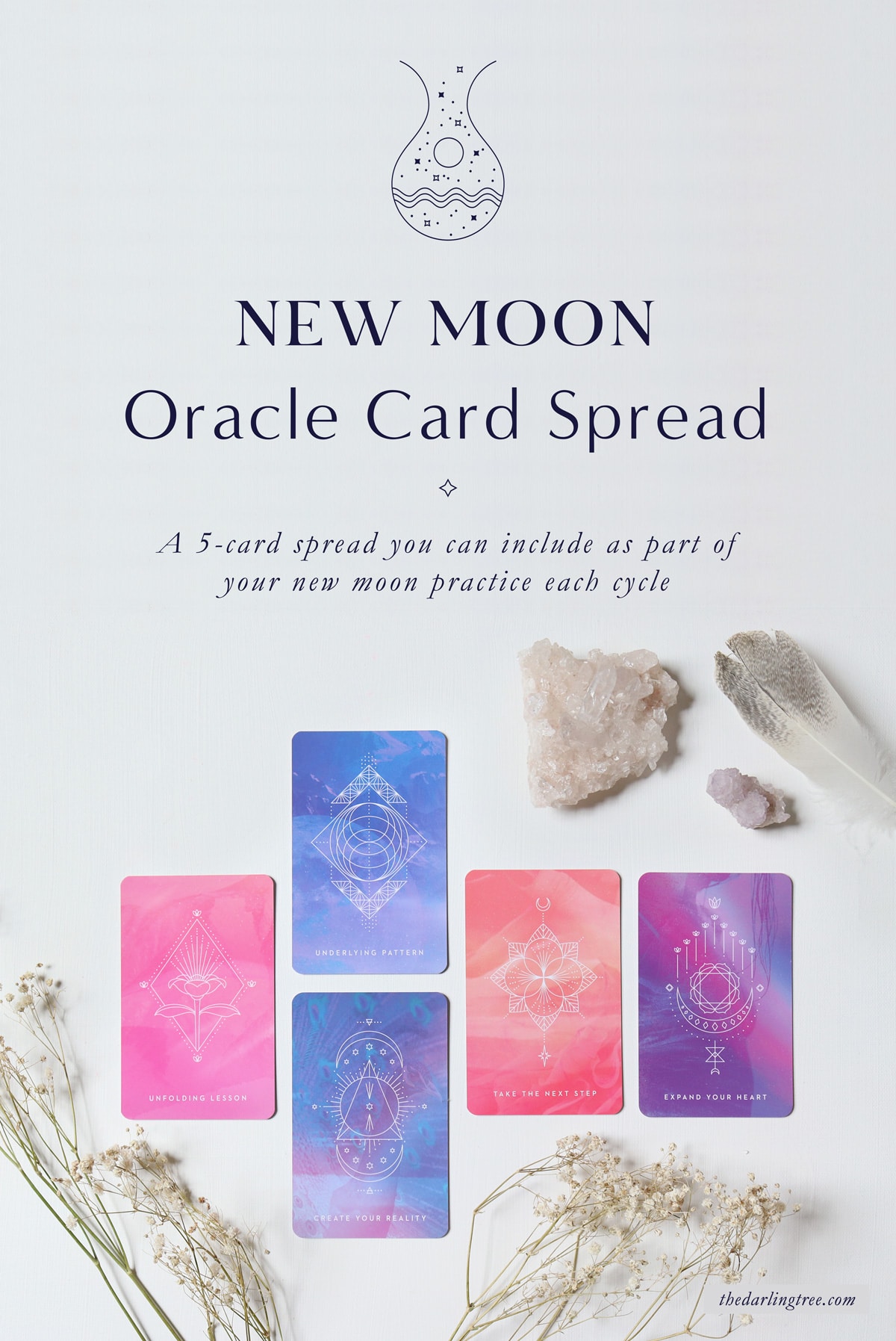 New Moon Oracle Card Spread - A 5-card spread you can include as part of your new moon practice each cycle