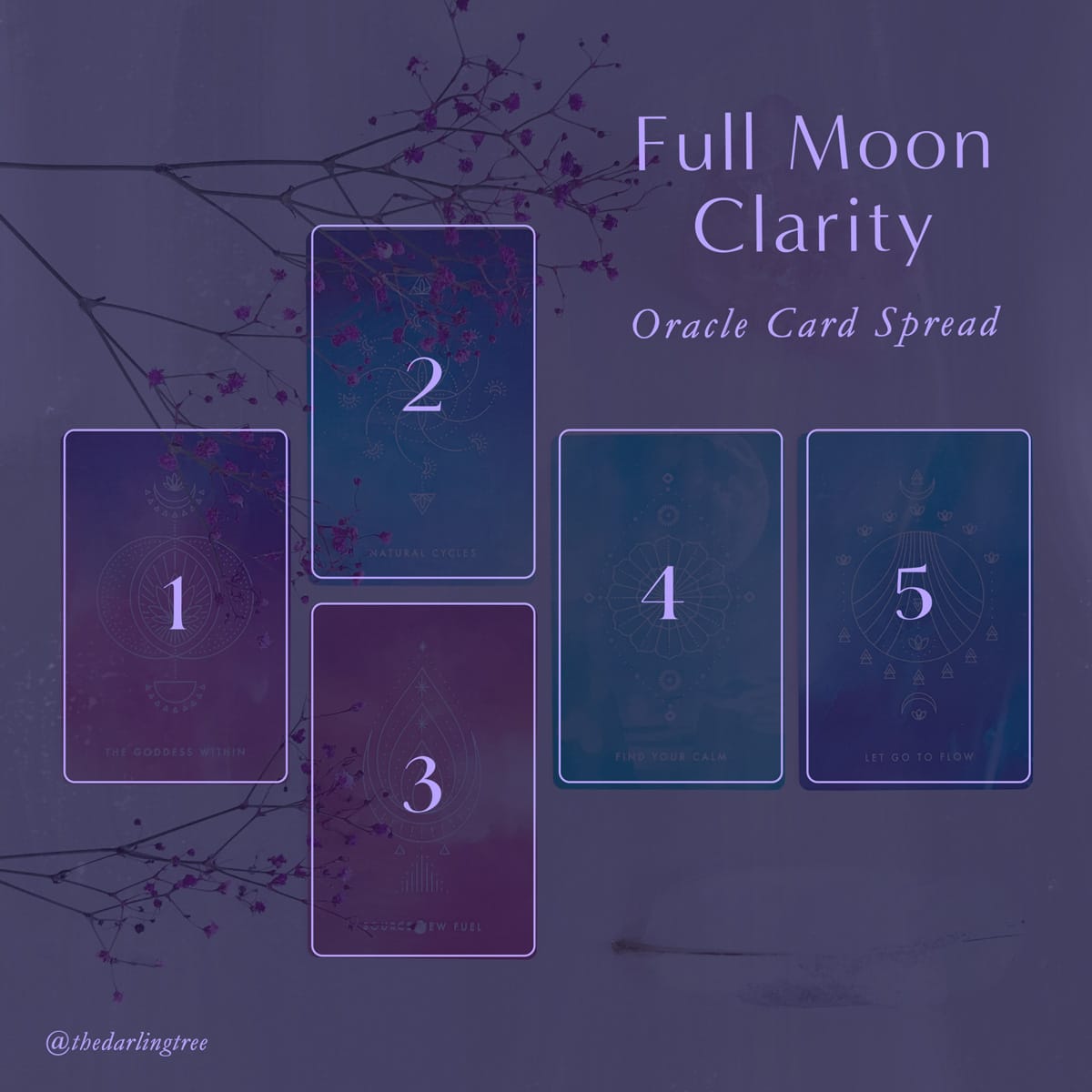 Full Moon Clarity Oracle Card Spread