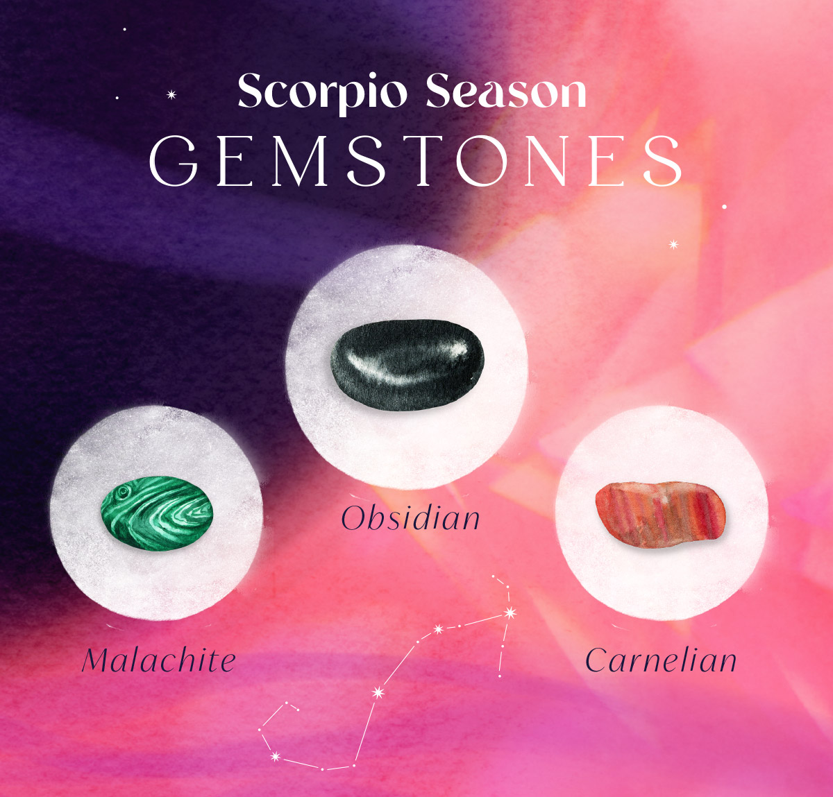 Scorpio Gemstones | Malachite, Obsidian and Carnelian